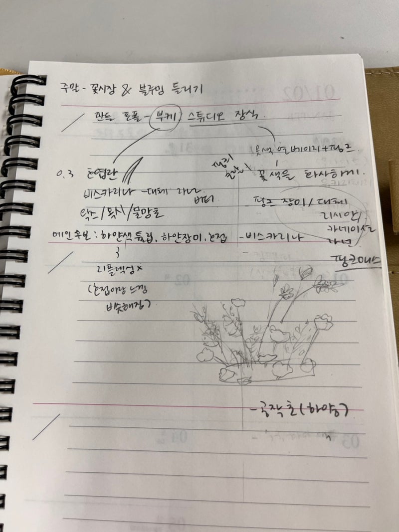 1월 슝💨 : 네이버 블로그