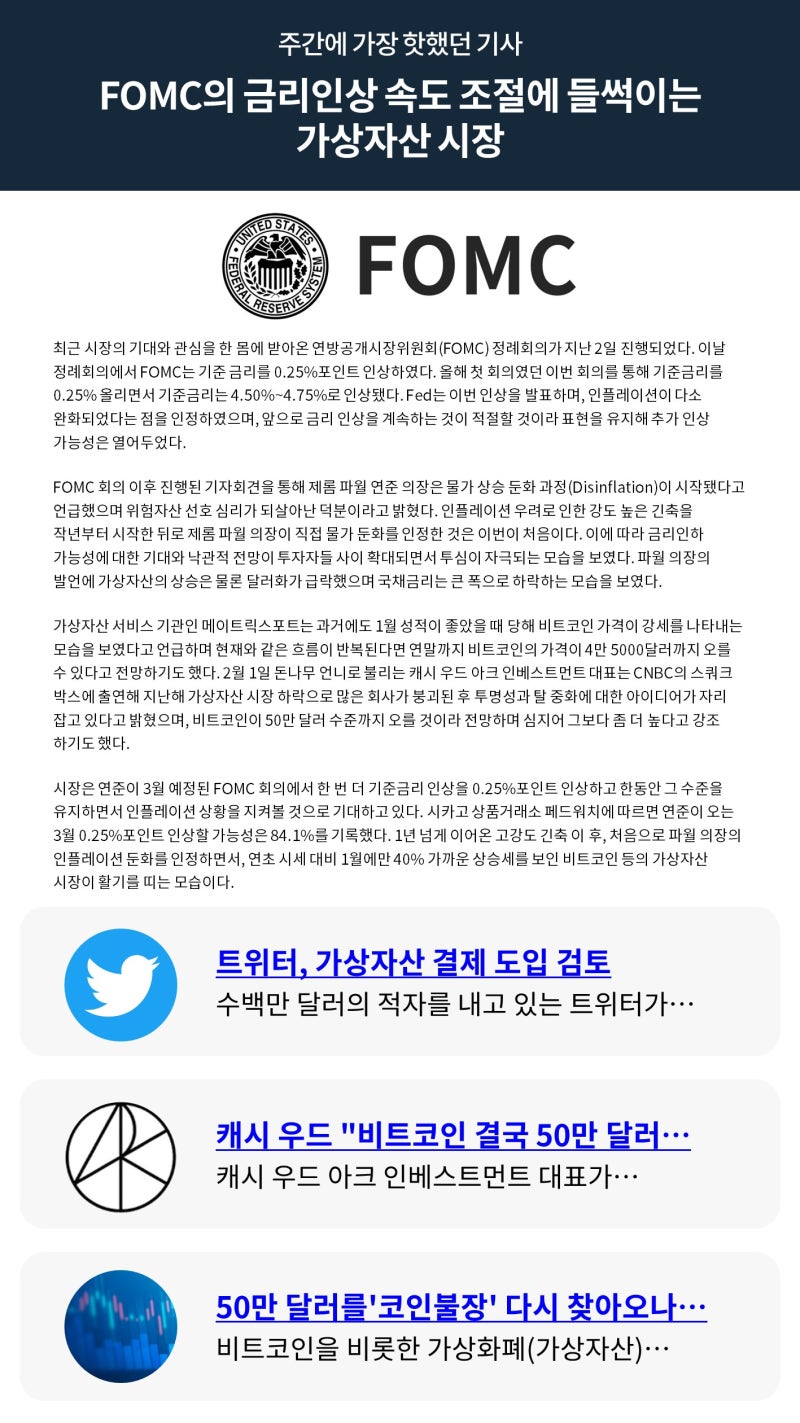 빗썸 위클리리포트] FOMC의 금리인상 속도 조절에 들썩이는 가상자산 시장 : 네이버 블로그