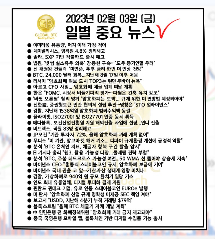  2023년 02월 03일 (금) 일별 중요 뉴스