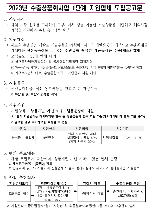 2023년 수출상품화사업 1단계 지원업체 모집 공고