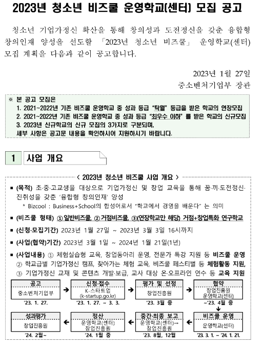 2023년 청소년 비즈쿨 운영학교(센터) 모집 공고 2023년 청소년 비즈쿨 운영학교(센터) 모집 공고
