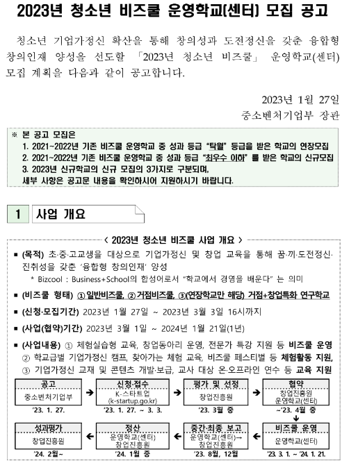 2023년 청소년 비즈쿨 운영학교(센터) 모집 공고