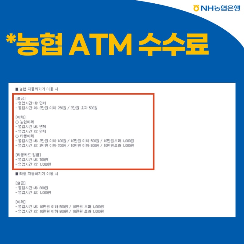 농협 ATM 이용시간, 수수료 및 출금한도까지 한눈에 알아봄 : 네이버 블로그 농협 Atm 이용시간, 수수료 및 출금한도까지 한눈에 알아봄 : 네이버 블로그