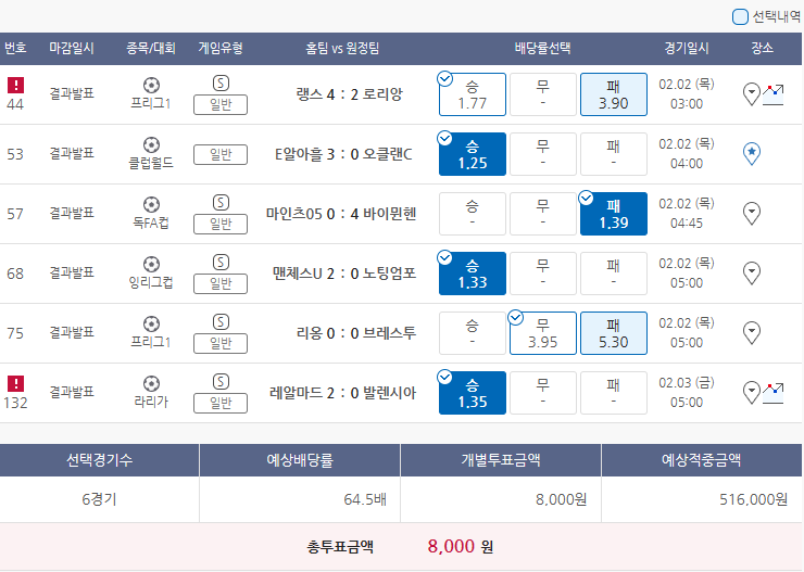  2월1일 독FA컵 프리그1 클럽월드 라리가 이FA컵 잉리그컵 축구 스포츠 토토 프로토 승부식 15회차 분석 기록용