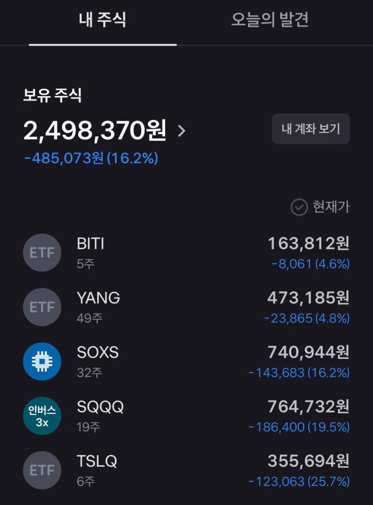  분열된 월가와 내 계좌 하지만...- 매매일기 19일차