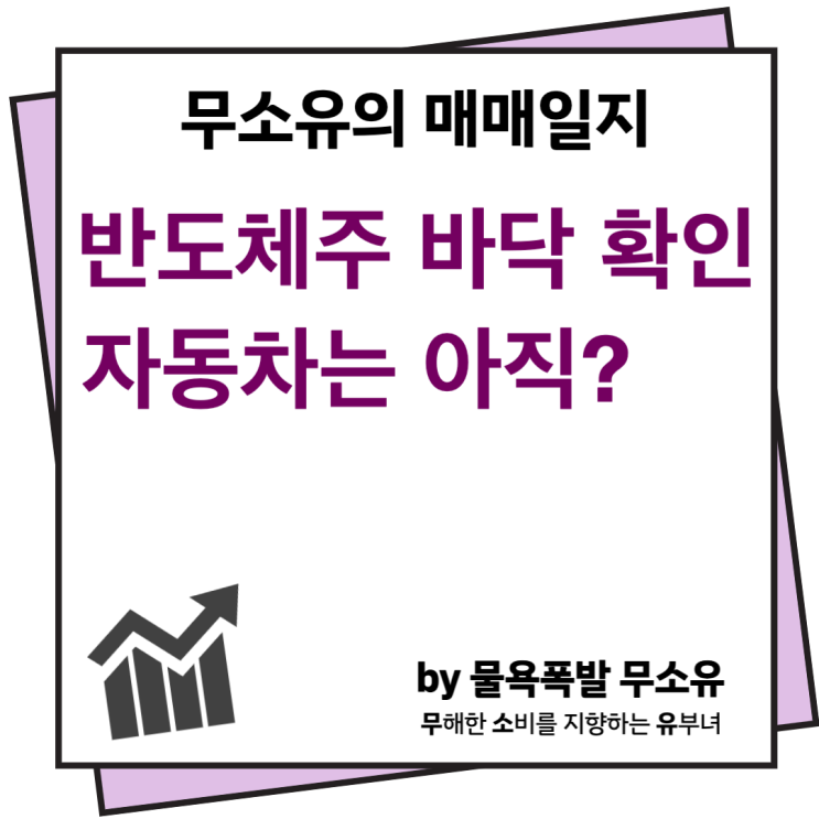 급등 낚시질과 잔잔한 상승장 급등 낚시질과 잔잔한 상승장