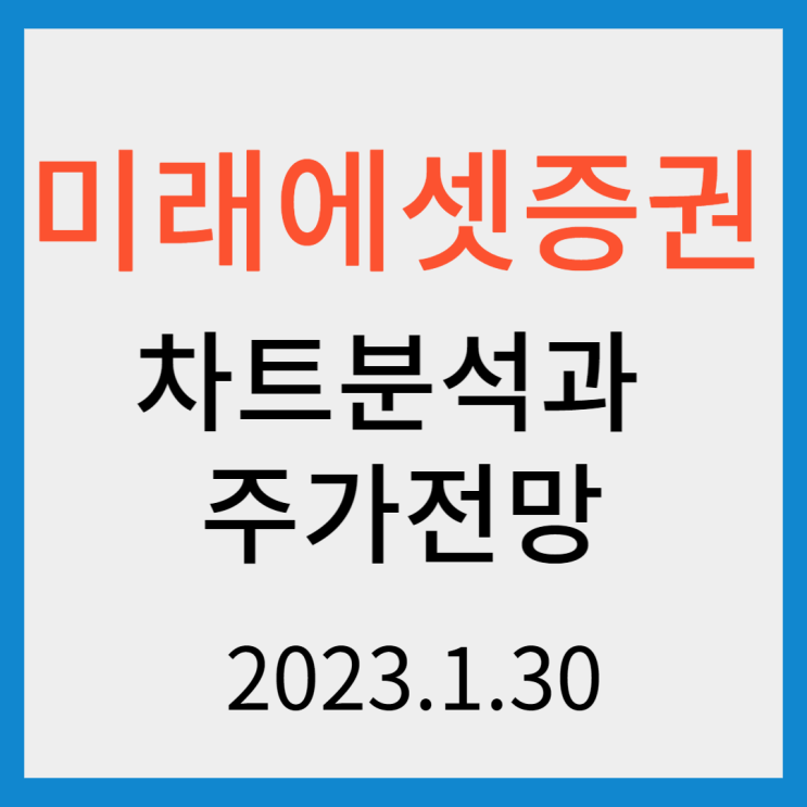 미래에셋증권,차트분석 미래에셋증권,차트분석