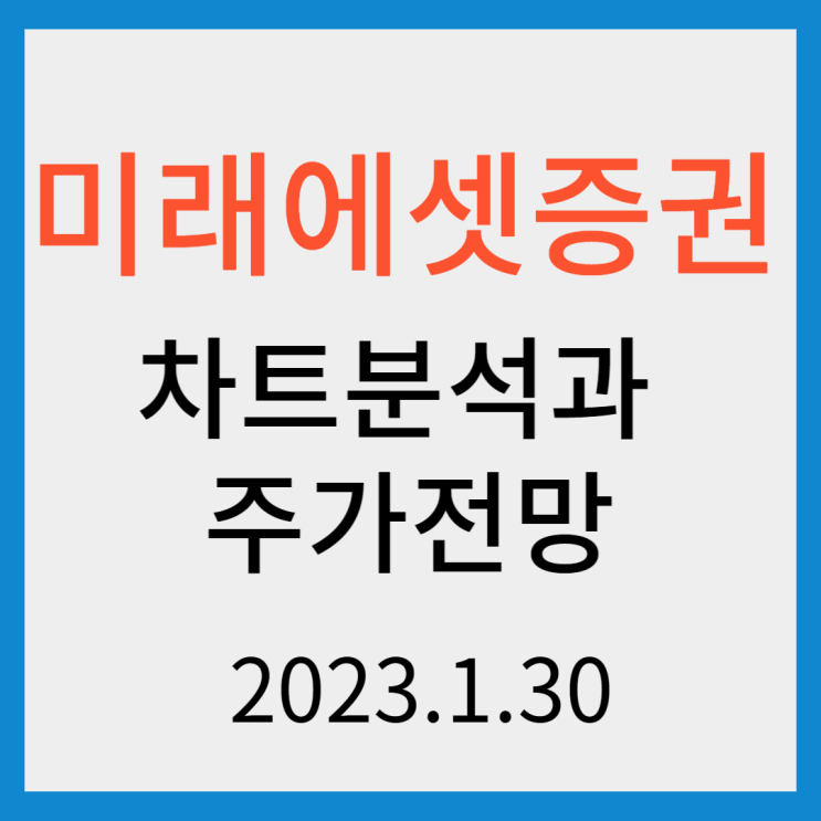 미래에셋증권,차트분석