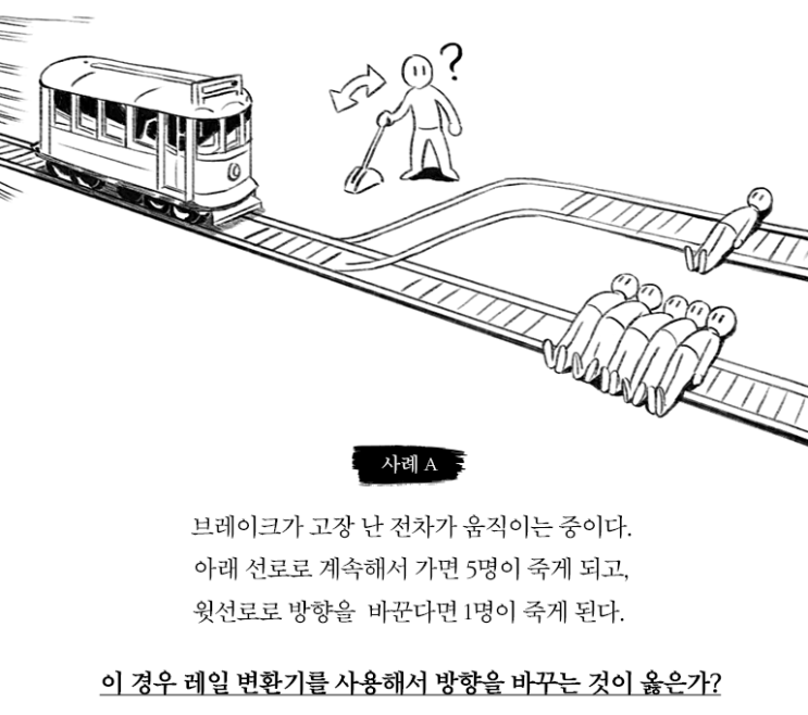  정의란 무엇인가 ? - 001