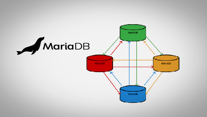  MariaDB Replication Overview