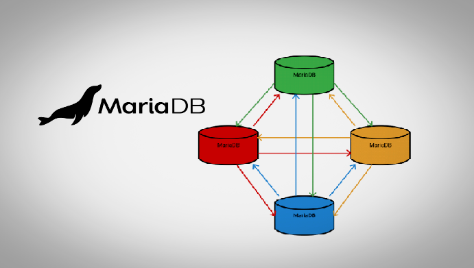 MariaDB Replication Overview