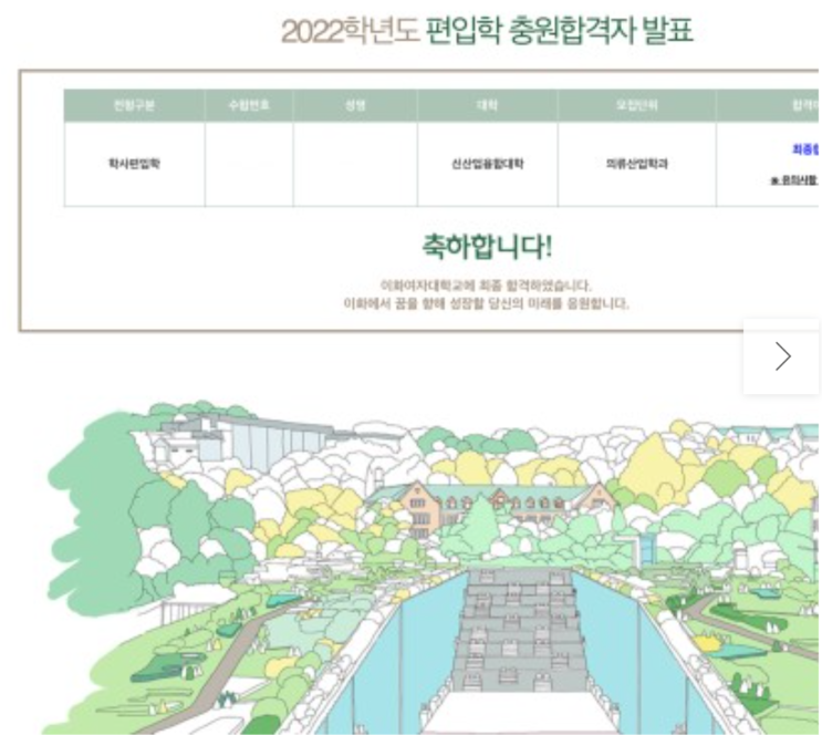  2022년 수능 2-3등급+알바병행+이화여대 의류산업학합격자와 TALK TALK TALK! [튜나편입 화상과외 / 이화여대 편입 / 이대 편입 합격수기]