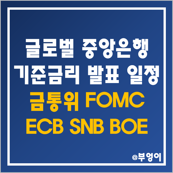 미국 FOMC, 한국은행 금통위, 유럽 ECB 등 기준금리 추이 및 금리 인상 발표 일정 (일본, 스위스, 영국 중앙은행 회의 날짜 등) 미국 FOMC, 한국은행 금통위, 유럽 ECB 등 기준금리 추이 및 금리 인상 발표 일정 (일본, 스위스, 영국 중앙은행 회의 날짜 등)
