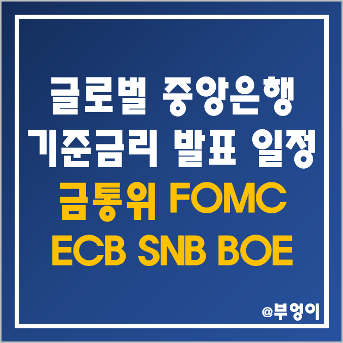 미국 FOMC, 한국은행 금통위, 유럽 ECB 등 기준금리 추이 및 금리 인상 발표 일정 (일본, 스위스, 영국 중앙은행 회의 날짜 등)