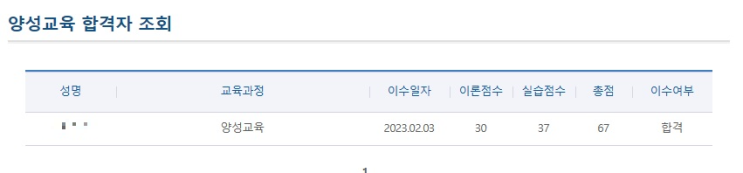 가스사용시설안전관리자 가스사용시설안전관리자