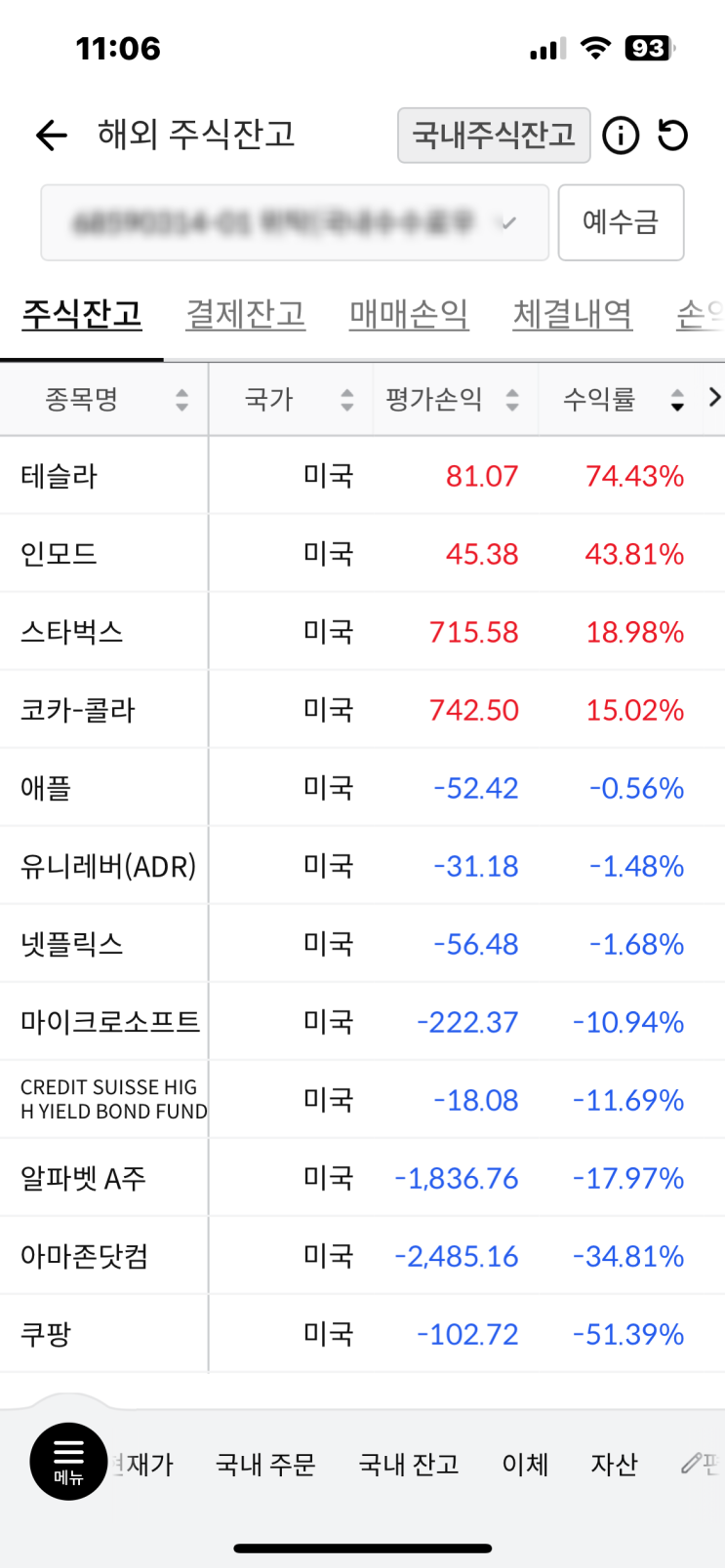  2023.02.04 나의 해외주식현황
