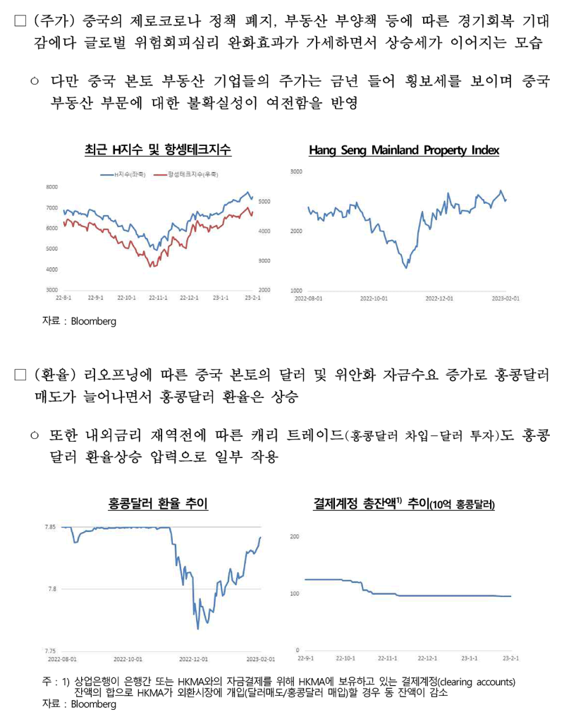 동향분석—홍콩통화청의 기준금리 인상❨25bp❩ 및 최근 홍콩 금융시장 동향┃ 2023. 2. 2.┃ 한국은행 : 네이버 블로그
