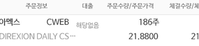  중국의 턴어라운드(1)