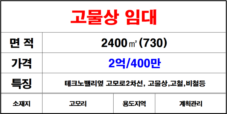  김해진례고모리고물상임대