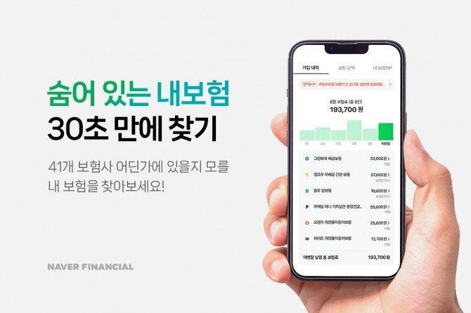 네이버파이낸셜, 41개 보험사 마이데이터 활용 ‘보험통합조회’ 오픈 네이버파이낸셜, 41개 보험사 마이데이터 활용 ‘보험통합조회’ 오픈