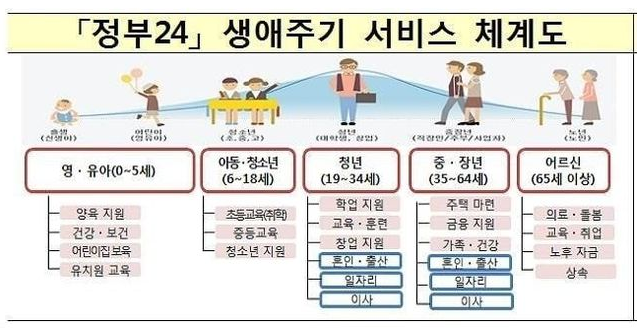 34세와 35세의 차이.jpg 34세와 35세의 차이.jpg