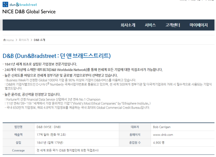  독일피엠기업신용평가기관