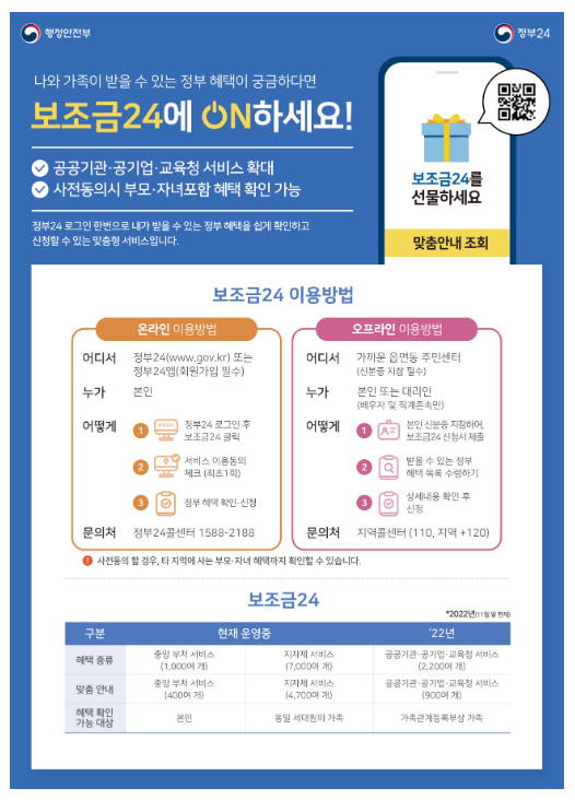 취약계층 난방비지원금, 보조금24에서 확인하세요 취약계층 난방비지원금, 보조금24에서 확인하세요
