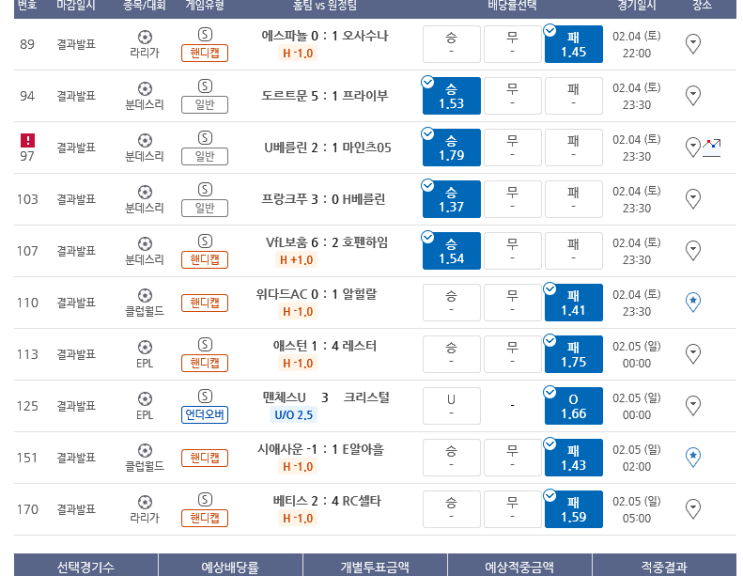 프로토 2/4일 토요일 간만의 10폴 적중 프로토 2/4일 토요일 간만의 10폴 적중