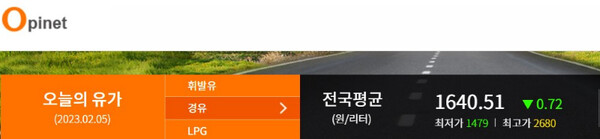 경유-휘발유 소비자 가격 차이 더 좁혀질 듯 경유-휘발유 소비자 가격 차이 더 좁혀질 듯