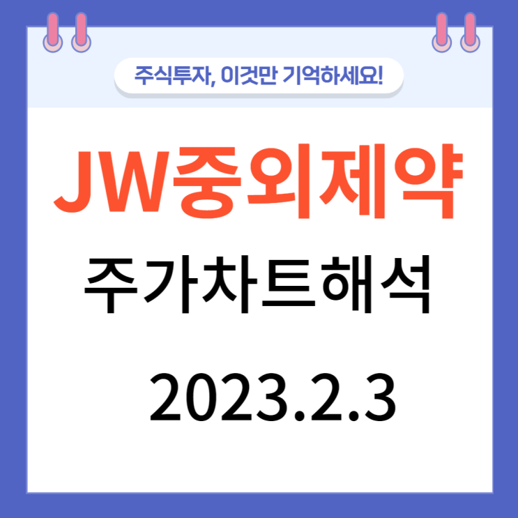 jw중외제약 주가차트 해석 jw중외제약 주가차트 해석