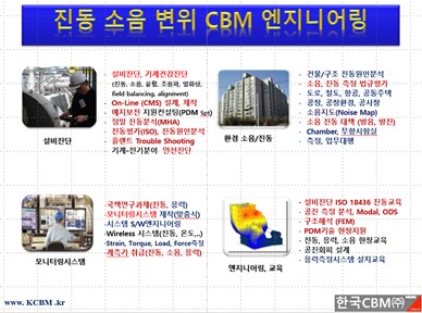 (건물 & 구조) 진동측정분석, 주파수 및 공진분석 전문컨설팅 한국CBM 기술사사무소
