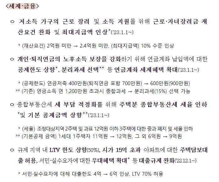  2023년 주요 세제. 금융 개편내용