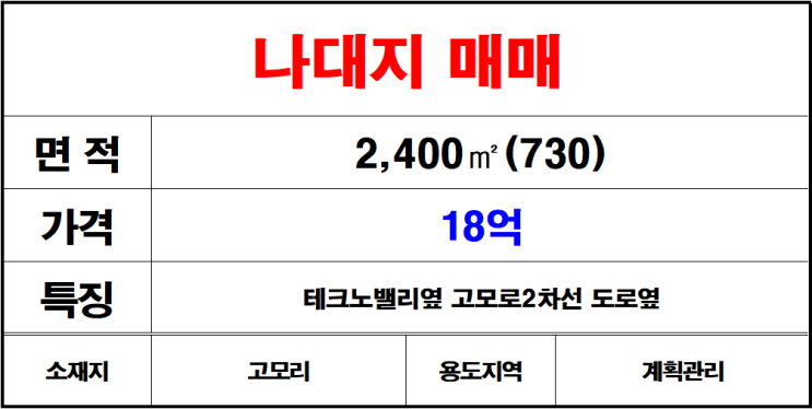  김해진례고모리나대지매매,토지매매,땅매매