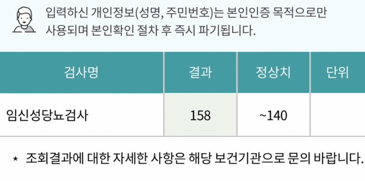  임신 25주차 임당재검 및 주의사항(아기가 크대요)