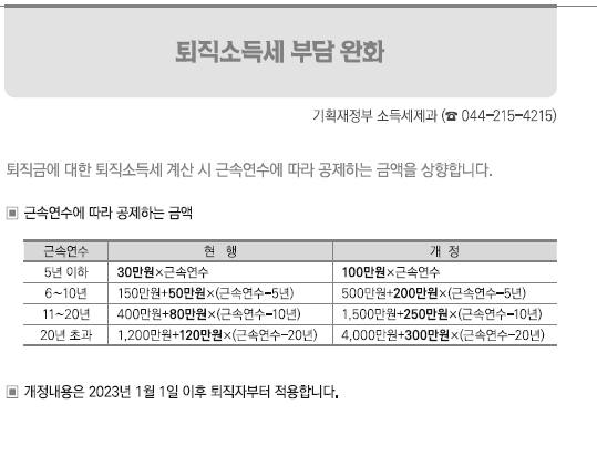  퇴직소득세 부담완화 2023.1.1이후 퇴직자 적용