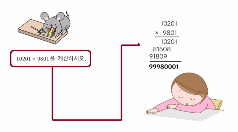 생각하는 수학/ 자연수;삶과의 연관성