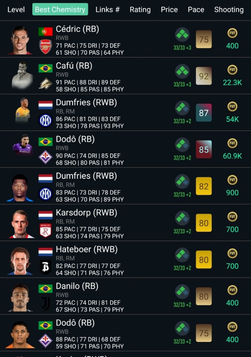 피파23 얼티메이트팀 무과금으로 즐겨보자!!(얼티밋 모드, SBC, 풋빈) - PS5/플스4 축구 게임추천 : 네이버 블로그