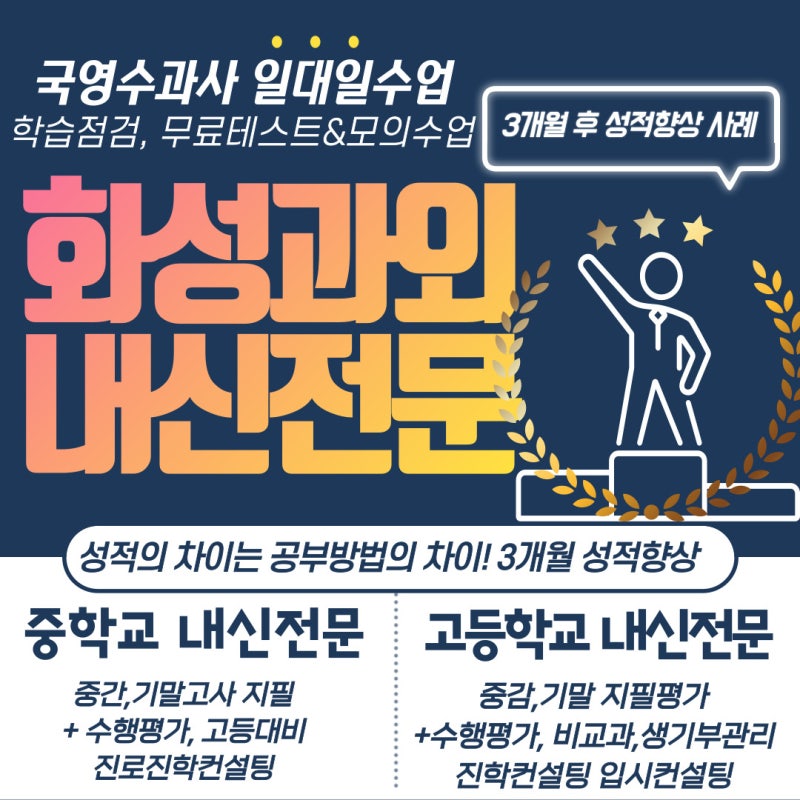 수원,동탄,화성,향남속독과외 속독 학원 속독을 배우다
