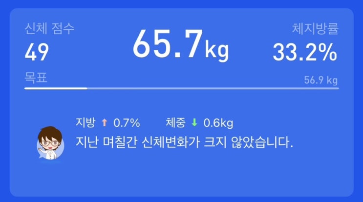  핏블리 웨이홈트 챌린지 D+22