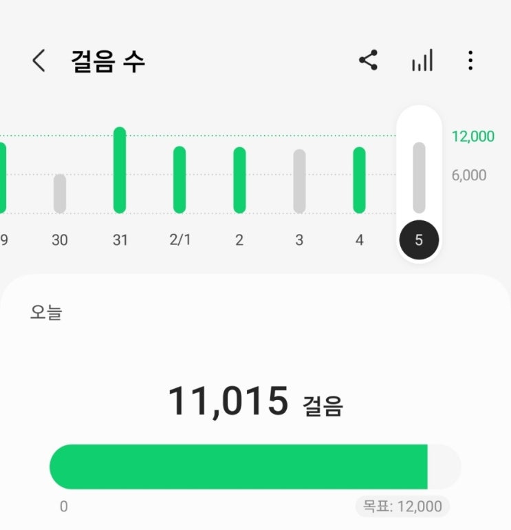 삼성헬스 오늘의 만보걷기 23년 2월 5일 삼성헬스 오늘의 만보걷기 23년 2월 5일