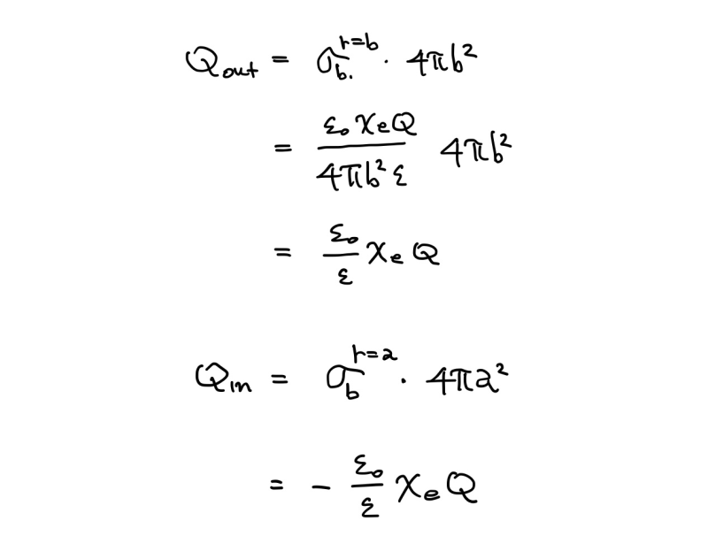속박 전하와 대체 전기장의 다양한 예제 문제 : 네이버 블로그