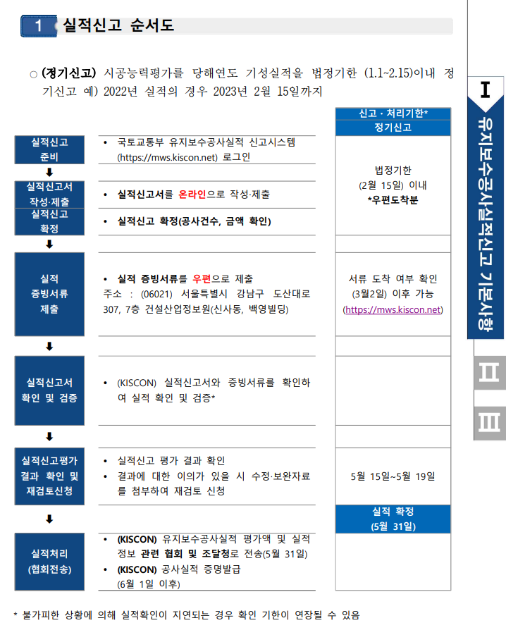  유지보수공사실적 신고