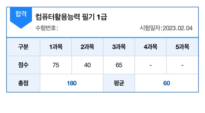  [컴활]1급 필기 후기 (Feat. 노베이스의 눈물흘리던 이틀)
