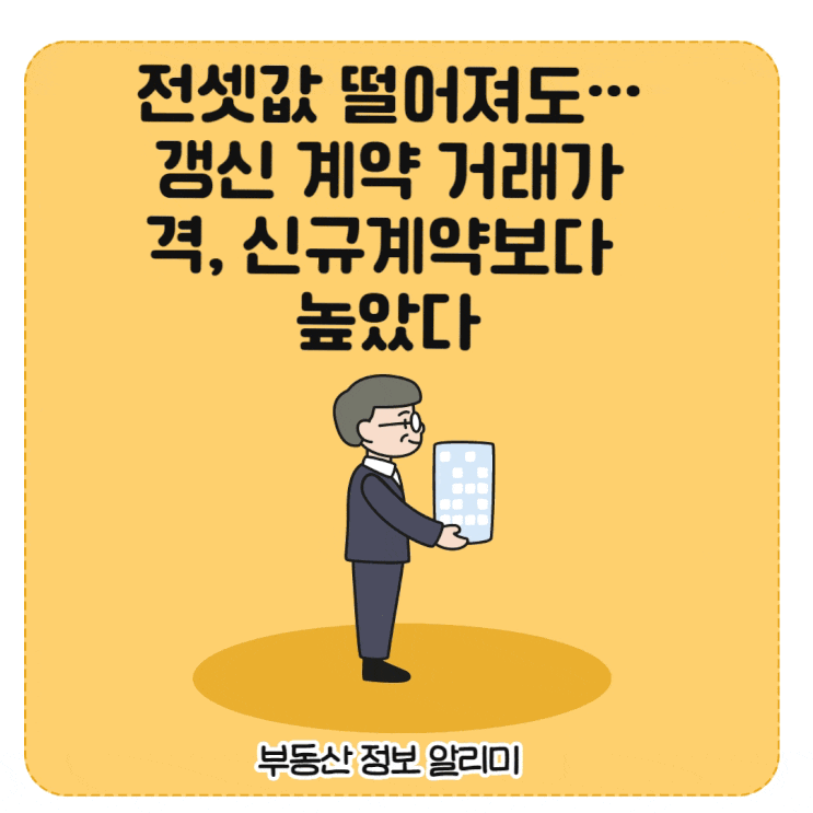  전셋값 떨어져도…갱신 계약 거래가격, 신규계약보다 높았다