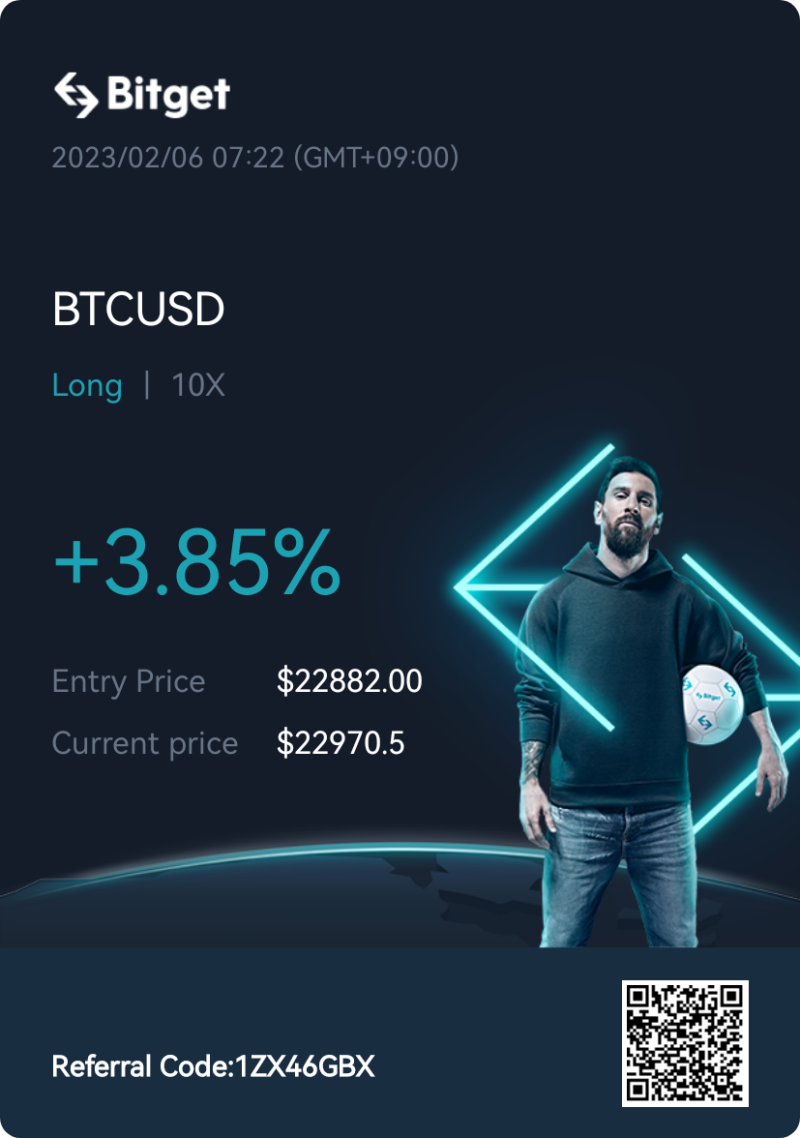 비트코인 시황 및 관점 : 네이버 블로그