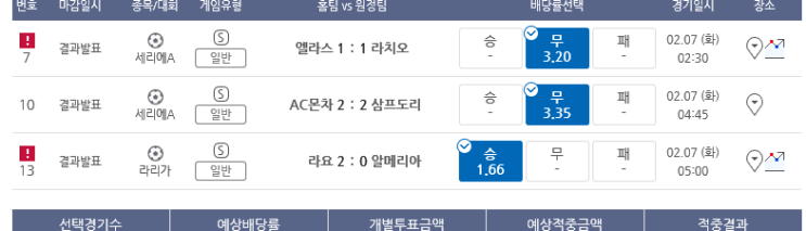 프로토 2/6 월요일 3경기 올킬 적중 프로토 2/6 월요일 3경기 올킬 적중