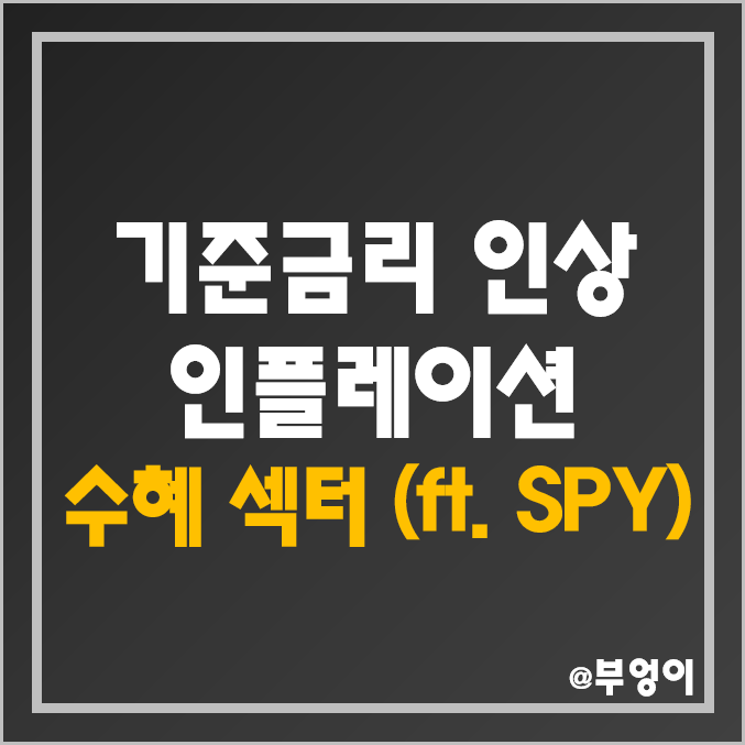 미국 연준 FOMC 기준금리 인상 및 인플레이션 수혜주/주식 섹터 (ft. S&P 500 지수 ETF SPY 주가, 물가상승 주식 투자, 섹터별 PER, PBR 순위) 미국 연준 FOMC 기준금리 인상 및 인플레이션 수혜주/주식 섹터 (ft. S&P 500 지수 ETF SPY 주가, 물가상승 주식 투자, 섹터별 PER, PBR 순위)
