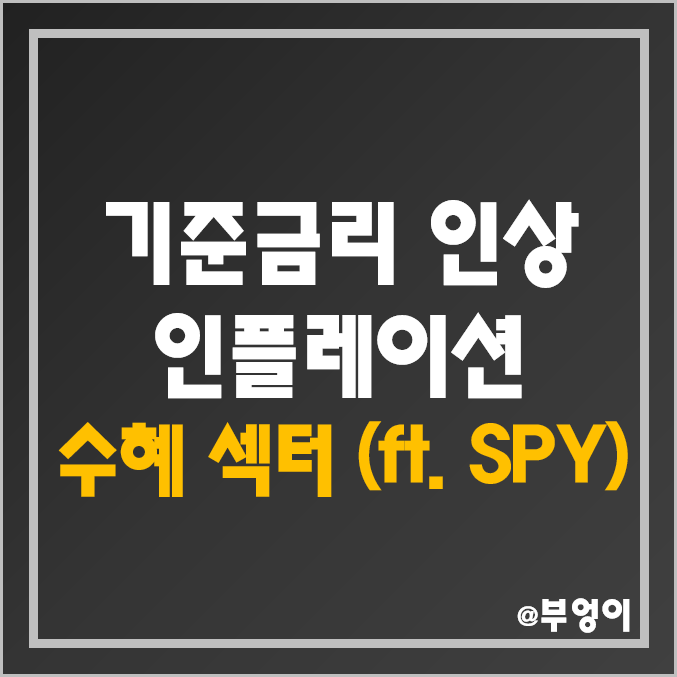 미국 연준 FOMC 기준금리 인상 및 인플레이션 수혜주/주식 섹터 (ft. S&P 500 지수 ETF SPY 주가, 물가상승 주식 투자, 섹터별 PER, PBR 순위)