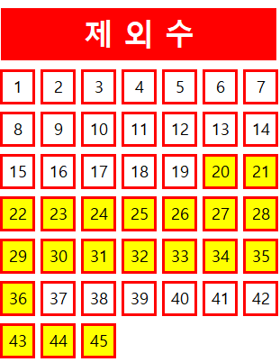  로또 1053회 당첨번호 조회 분석 기록과 1등 당첨지역 로또 1054회 제외수 필출 예상수 이웃수 기록용