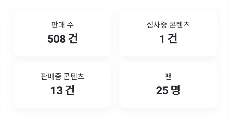  오지큐OGQ 블로그 스티커 오랜만에 제안한 이야기